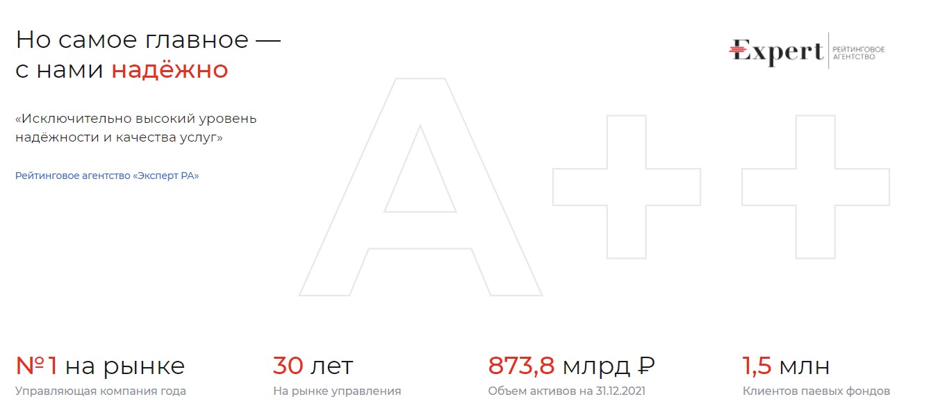 Тарифные планы альфа инвестиции